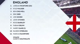 Liga das Nações: Inglaterra 2 - 1 Croácia (2018)