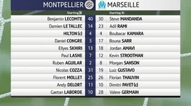 Ligue 1: Montpellier 3 - 0 Marseille (2018-2019)