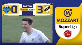 Super Liga: Radnik Surdulica 0 - 3 Cukaricki (2023-2024)