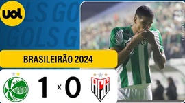 Brasileirão: Juventude 1 - 0 Atlético-GO (2024)