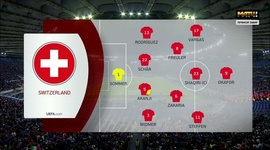 Qualificação Mundial Europa: Itália 1 - 1 Suíça (2022)