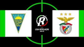 Liga Revelação: Estoril 3 - 2 Benfica (2019-2020)