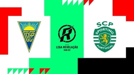 Liga Revelação: Estoril 3 - 1 Sporting (2023-2024)