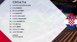 Liga das Nações: Croácia 0 - 0 Inglaterra (2018)