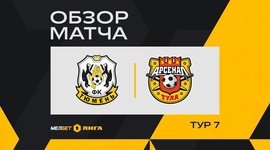 FNL: FK Tyumen 0 - 0 Arsenal Tula (2024-2025)