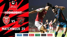 Thai League 1: Police Tero 1 - 0 Uthai Thani FC (2023-2024)
