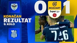 Super Liga: Zeleznicar Pancevo 0 - 1 OFK (2024-2025)