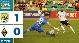 Premier Liga: Tobol Kostanay 1 - 0 FK Kairat (2024)