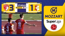 Super Liga: Radnicki 1923 3 - 1 FK Napredak (2023-2024)