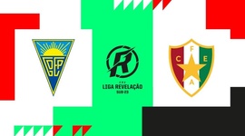 Liga Revelação: Estoril 0 - 1 CF Estrela Amadora (2022-2023)