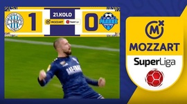 Super Liga: Backa Topola 1 - 0 Radnik Surdulica (2023-2024)