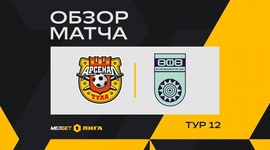 FNL: Arsenal Tula 0 - 0 FK Ufa (2024-2025)