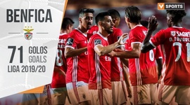 Benfica: Os 71 golos na Liga 19/20