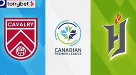 Canadian Premier League: Cavalry FC 1 - 1 Forge FC (2024)