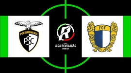 Liga Revelação: Portimonense 4 - 0 Famalicão (2019-2020)