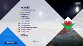 Liga das Nações: Bulgária 0 - 1 País de Gales (2020-2021)