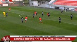 Juniores A S19 I Divisão: Benfica 1 - 1 Nacional (2014-2015)