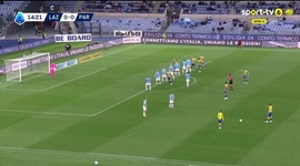 Serie A: Lazio vs Parma, Golo 0-1 E. Del Prato (2025-2026)