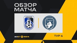 FNL: Shinnik 0 - 0 Rodina Moskva (2024-2025)
