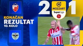 Super Liga: Crvena Zvezda 2 - 1 Zeleznicar Pancevo (2024-2025)
