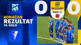 Super Liga: Mladost Lucani 0 - 0 Spartak Subotica (2024-2025)