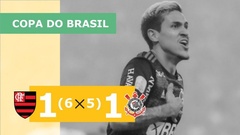 Futebol 365