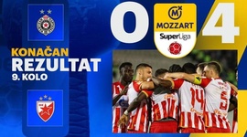 Super Liga: Partizan 0 - 4 Crvena Zvezda (2024-2025)