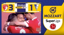 Super Liga: Radnicki 1923 3 - 1 Spartak Subotica (2023-2024)