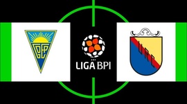 Liga de Futebol Feminino BPI: Estoril 3 - 0 Cadima (2019-2020)