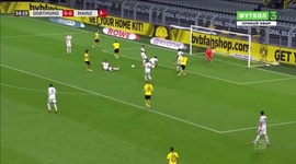 Bundesliga: Dortmund 0 - 2 Mainz (2019-2020)