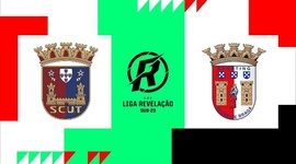 Liga Revelação: Torreense 1 - 0 Sp. Braga (2024-2025)
