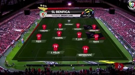 Liga NOS: Benfica 4 - 0 Desp. Chaves (2018-2019)