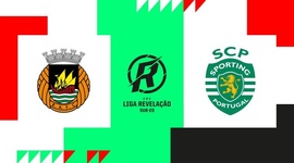 Liga Revelação: Rio Ave 0 - 2 Sporting (2020-2021)