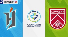 Canadian Premier League: Forge FC 2 - 1 Cavalry FC (2024)