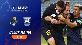 Premier Liga: PFC Sochi 2 - 0 Baltika Kaliningrad (2023-2024)