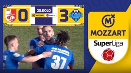 Super Liga: Radnicki Nis 0 - 3 Radnik Surdulica (2023-2024)