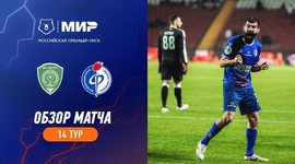 Premier Liga: Akhmat Grozny 1 - 2 Fakel Voronezh (2023-2024)