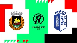 Liga Revelação: Rio Ave 2 - 2 Vizela (2024-2025)