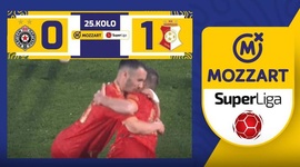 Super Liga: Partizan 0 - 1 FK Napredak (2023-2024)