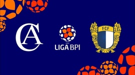 Liga de Futebol Feminino BPI: Clube Albergaria 0 - 1 Famalicão (2021-2022)