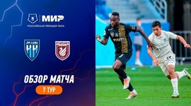 Premier Liga: Nizhny Novgorod 2 - 1 Rubin (2023-2024)