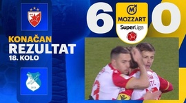 Super Liga: Crvena Zvezda 6 - 0 Tekstilac Odzaci (2024-2025)