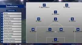 Serie A: Sampdoria 0 - 1 Inter (2018-2019)