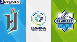 Canadian Premier League: Forge FC 3 - 0 HFX Wanderers (2024)