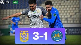 Super League: FC AGMK 3 - 1 Dinamo Samarqand (2024)