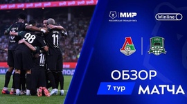 Premier Liga: Lokomotiv 0 - 3 FK Krasnodar (2024-2025)