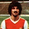 António Duarte