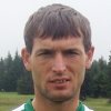 Petar Dimitrov