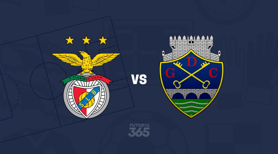 EM DIRETO: Acompanhe o Benfica – Desp. Chaves da I Liga (c/Áudio)