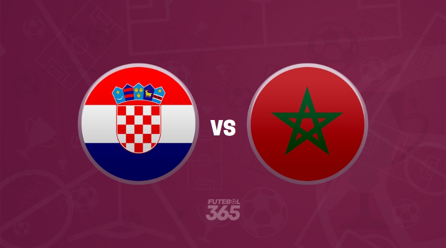 EM DIRETO: Acompanhe o Croácia – Marrocos do Mundial 2022 (c/Áudio)